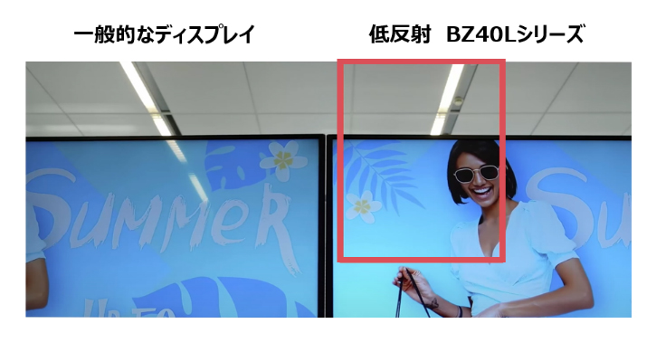 一般的なディスプレイと低反射ディスプレイの比較画像です。